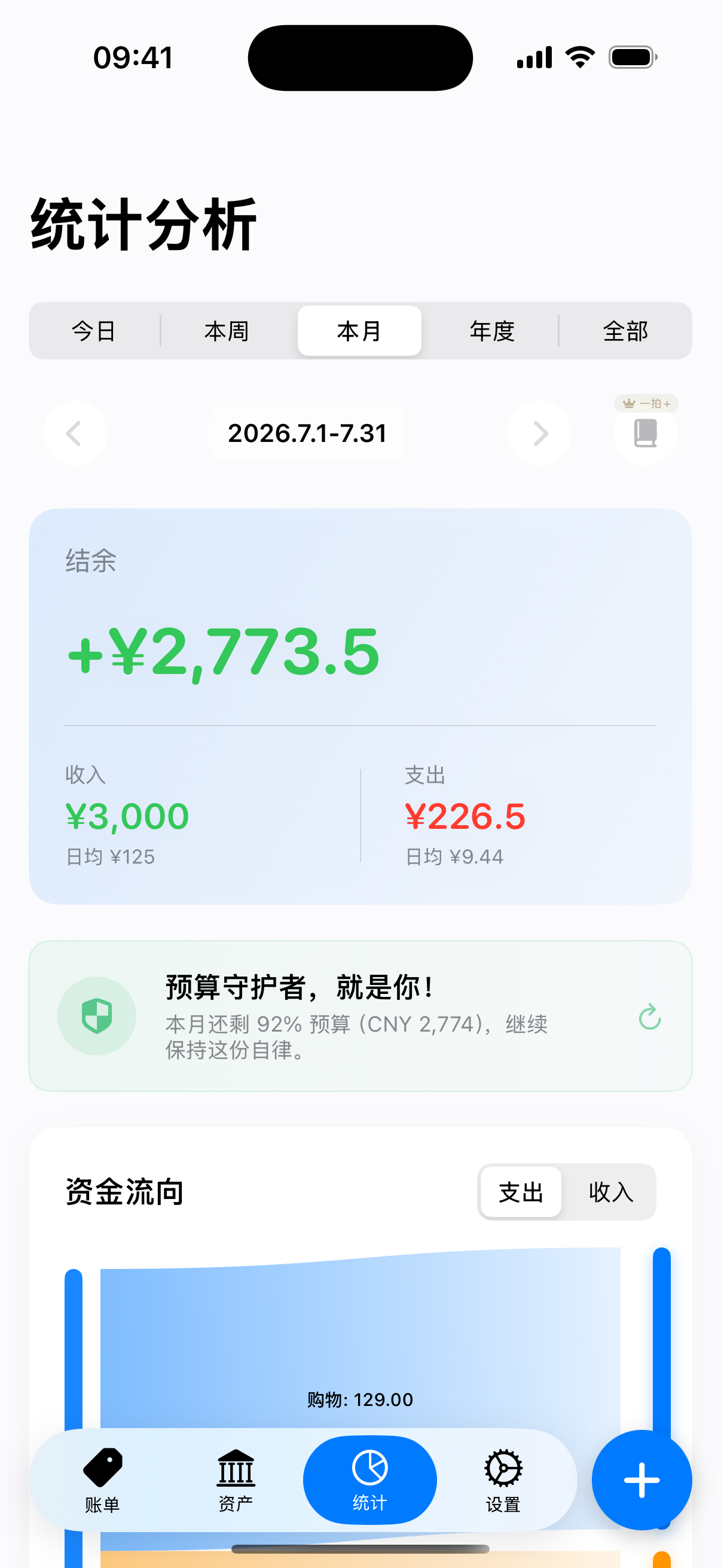 一拍即账统计分析,展示结余、收入、支出和资金流向